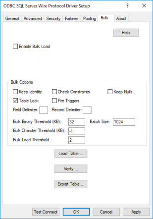 The Bulk Tab of the ODBC SQL Server Wire Protocol Driver Setup dialog box