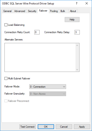 The Failover Tab of the ODBC SQL Server Wire Protocol Driver Setup dialog box